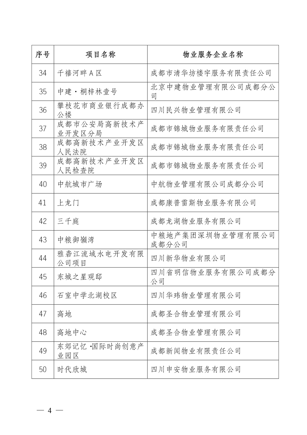 通知4