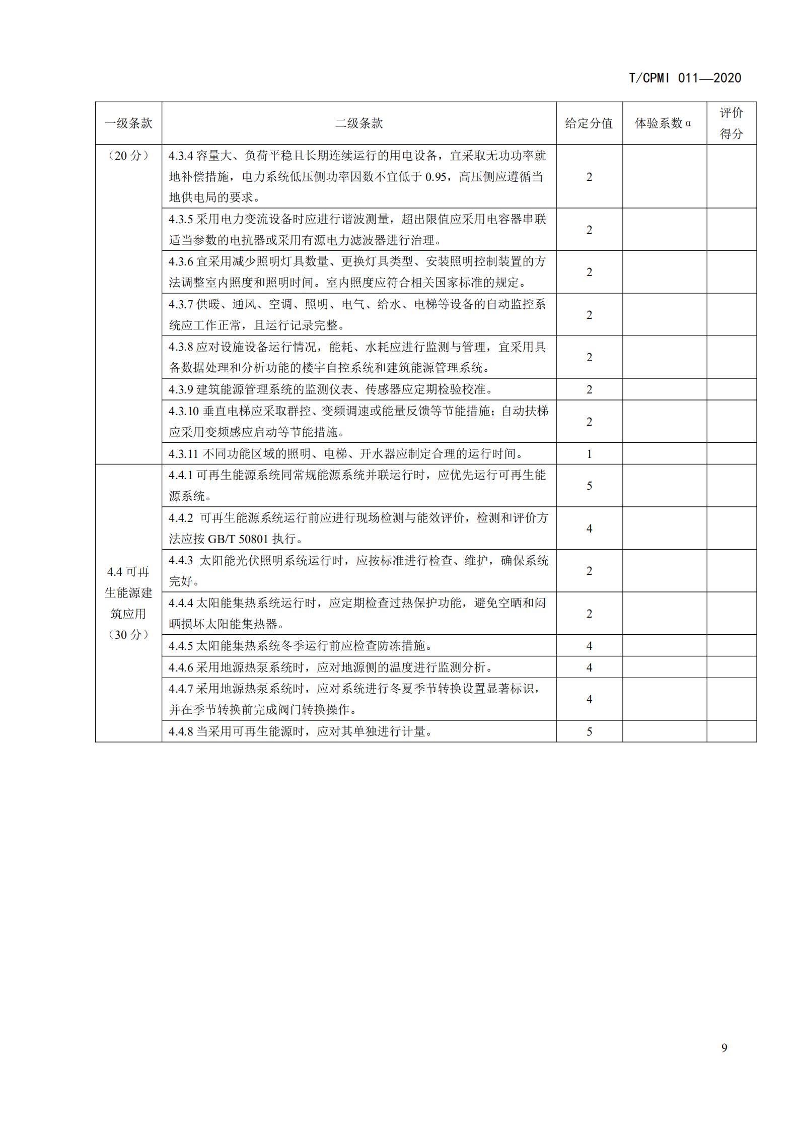 2020 設施設備綠色運行管理服務(wù)規范_11
