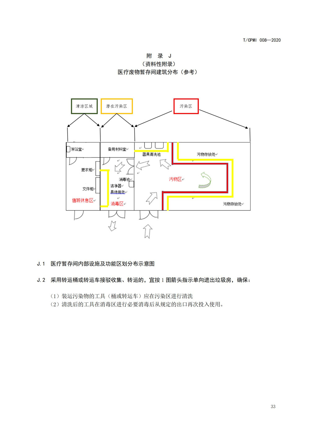 醫院疫情指引團標_37