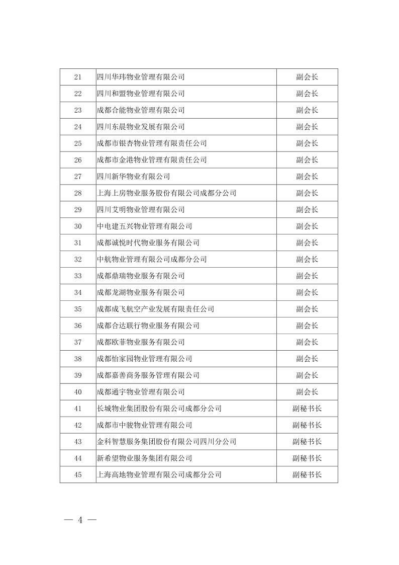 成物協(xié)發(fā)〔2021〕9號（關(guān)于召開(kāi)第四屆會(huì )員代表大會(huì )第二次會(huì )議暨物業(yè)管理行業(yè)生活垃圾分類(lèi)工作動(dòng)員大會(huì )的通知）(1)_4