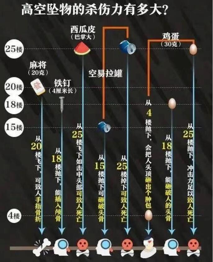 1 1