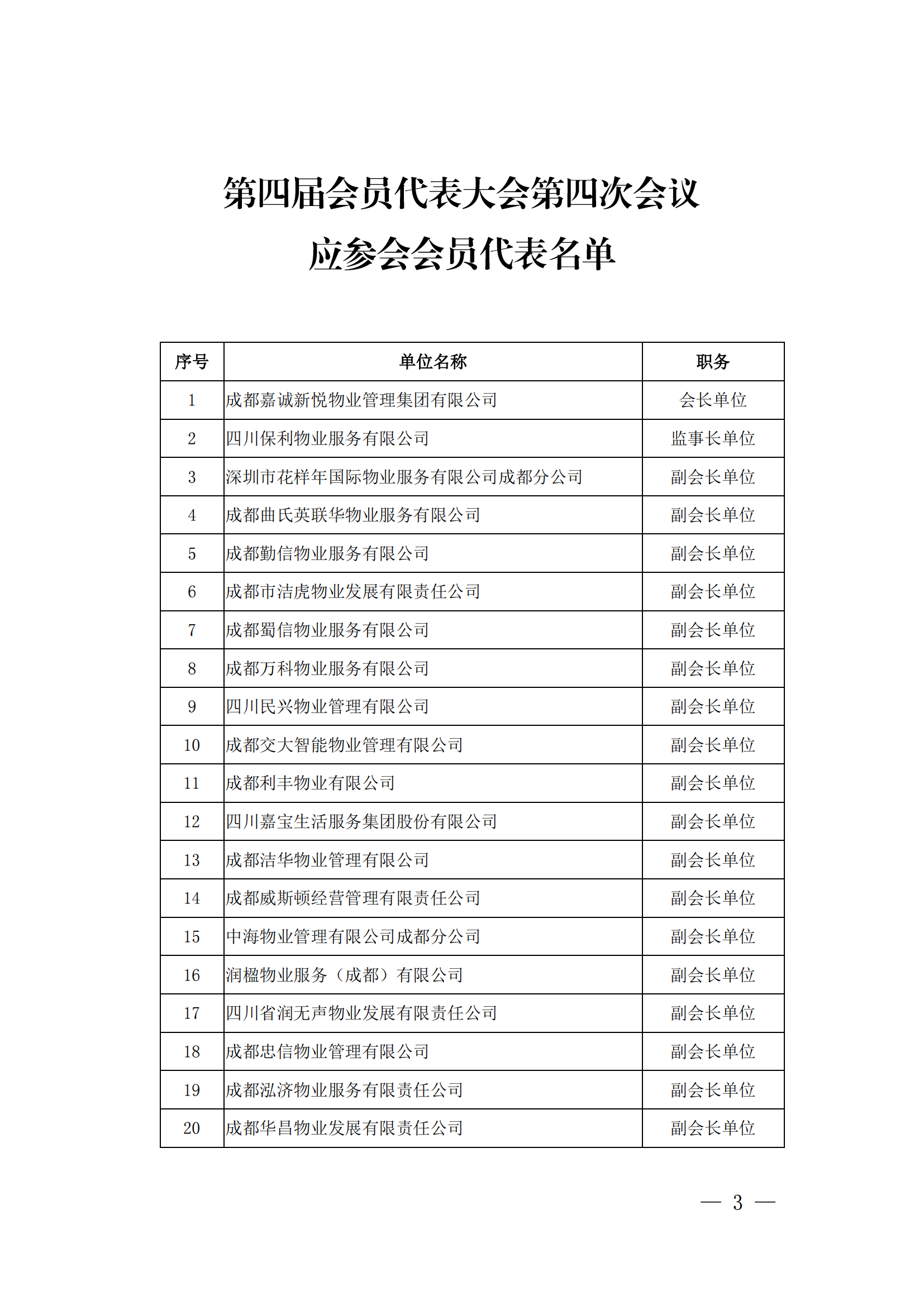 定-成物協(xié)發(fā)〔2023〕9號（成都市物業(yè)管理協(xié)會(huì )關(guān)于召開(kāi)第四屆會(huì )員代表大會(huì )第四次會(huì )議的通知）_02