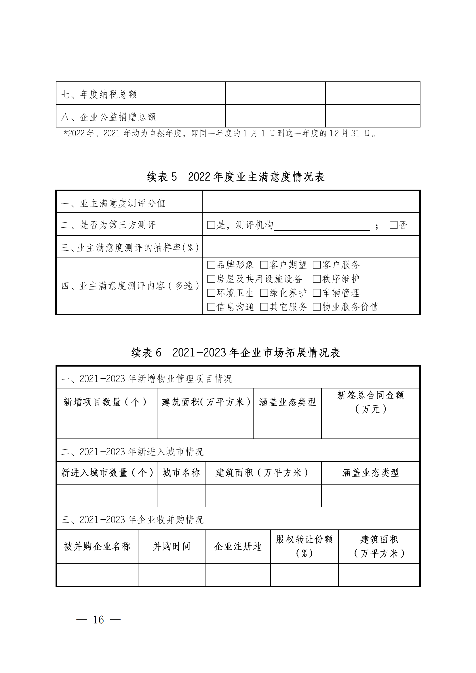 成物協(xié)發(fā)〔2023〕11號（關(guān)于開(kāi)展2023年成都市物業(yè)服務(wù)行業(yè)發(fā)展報告暨企業(yè)綜合實(shí)力研究數據采集的通知）_15