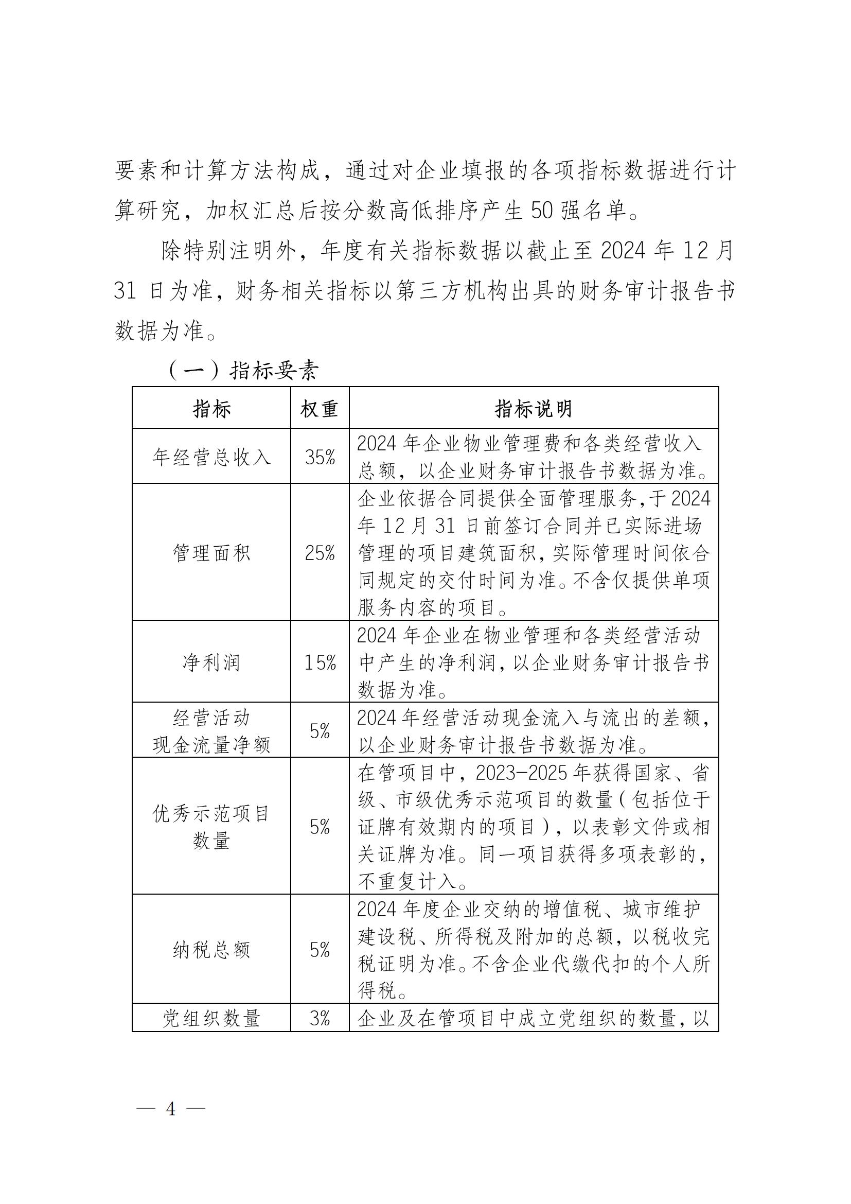 成物協(xié)發(fā)〔2025〕20號（關(guān)于開(kāi)展2025年成都市物業(yè)服務(wù)行業(yè)發(fā)展報告暨企業(yè)綜合實(shí)力研究數據采集的通知）_03